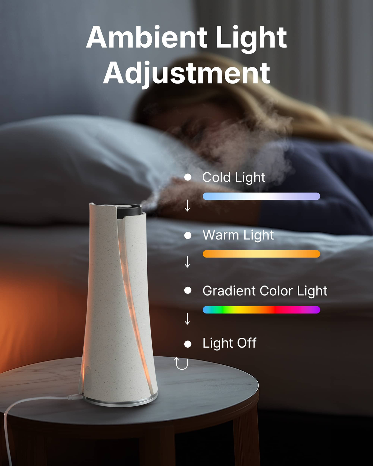 AURA